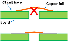 Keep that bridge flat and very short!
